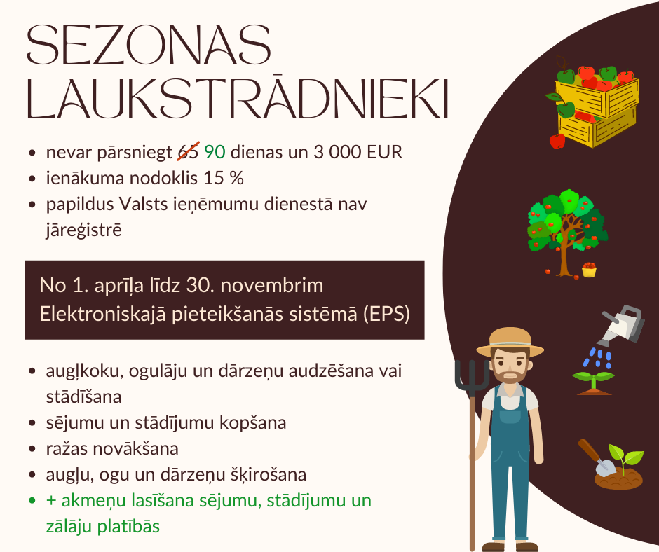 Sezonas laukstrādniekus var reģistrēt arī akmeņu lasīšanas darbos
