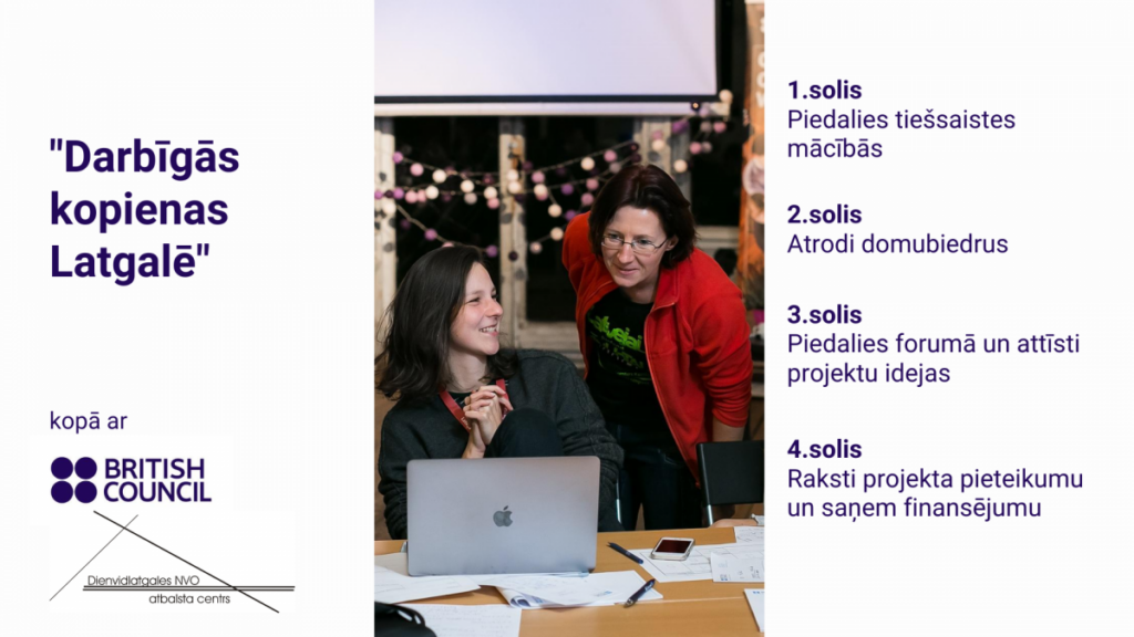 TURPINĀS ESOŠO UN TOPOŠO KOPIENU LĪDERU MĀCĪBAS UN DARBS PIE INICIATĪVĀM LATGALĒ