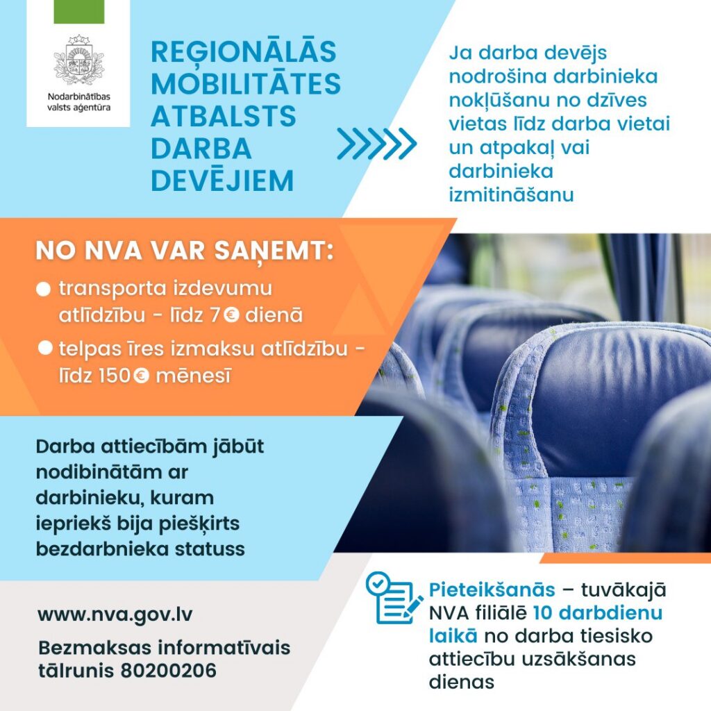 Reģionālās mobilitātes atbalsts darba devējiem