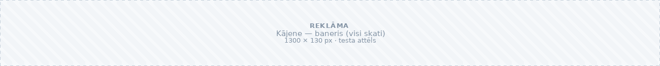 Testa baneris — Kājene — baneris (visi skati)