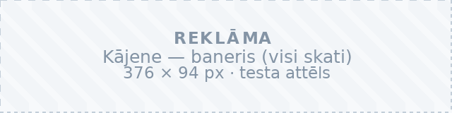 Testa baneris — Kājene — baneris (visi skati)