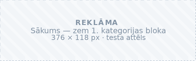 Testa baneris — Sākums — zem 1. kategorijas bloka